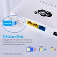 Andoer 4G LTE WiFi Router 300Mbps High-speed Wireless Router with SIM Card Slot 2 External Antennas Black(American Version)