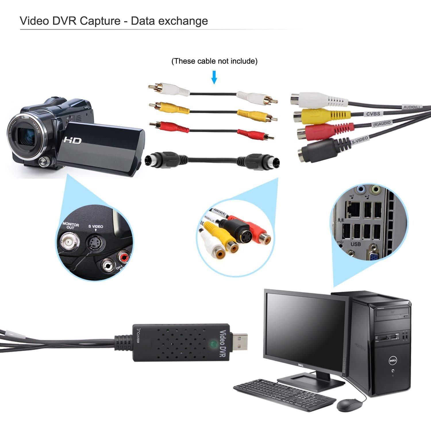 VHS to Digital Converter USB 2.0 Video Audio Capture Card Box VCR DVD TV To Digital Adapter - image 2 of 9