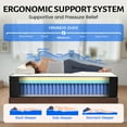 thumbnail image 6 of Queen Mattress 12 inch, Hybrid Queen Size Mattress in a Box with Upgrade Innerspring, Black, 6 of 8