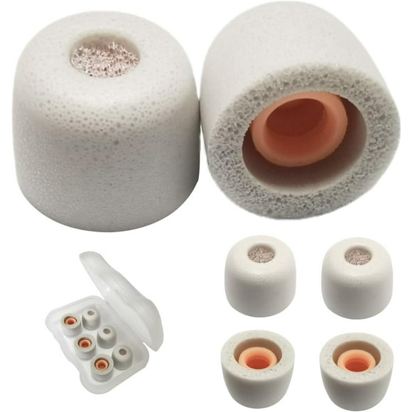 SDES-Small Ear Tips Memory Foam Tips Filter Screen Replacement Earbuds Tips Small Earbuds Tips for in Ear Earbuds, Gray 3 Pairs