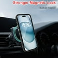 thumbnail image 3 of JTCASES for iPhone 15 Magnetic Case Support Wireless Charging, Car Mount, Thin Lightweight Rugged Shockproof Shell Anti-yellow Clear Silicone Frame, Black, 3 of 7