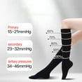 thumbnail image 5 of Compression Pantyhose Stockings for Women Men, 20-30 mmHg Medical Graduated Support Opaque Closed Toe Hose Tights for Swelling, Edema Varicose Veins Waist High Compression Stockings, 5 of 8