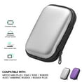 thumbnail image 3 of Data Frog Protable Bag for RG35XX Plus Case for ANBERNIC RG35XX Cover Case~, 3 of 8