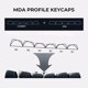 thumbnail image 3 of Juego de teclas OHY Black Double Shot PBT 137Keys MDA Profile, 3 of 7
