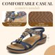 thumbnail image 5 of Sandalias para mujer Littleplum con soporte de arco, azul, talla 8.5, 5 of 7