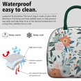 thumbnail image 3 of Womens Pioneer Flower Floral Print Pattern Lunch Box for Work,Insulated Lunch Bag for Women,Loncheras Para Mujer,Leakproof Adult Lunch Bag for Work,Beach,Travel,Picnic,Camping, 3 of 7