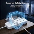 thumbnail image 4 of Lefree Surge Protector Power Strip with USB Ports 4-Foot Extension Cord - 12 Outlet for Indoor/Office Use, White, 4 of 11