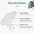 thumbnail image 2 of Plug-In Model Sensor Light Multi-Functional Practical Dimmable Intelligent Light Sensing Night Ligh, 2 of 5