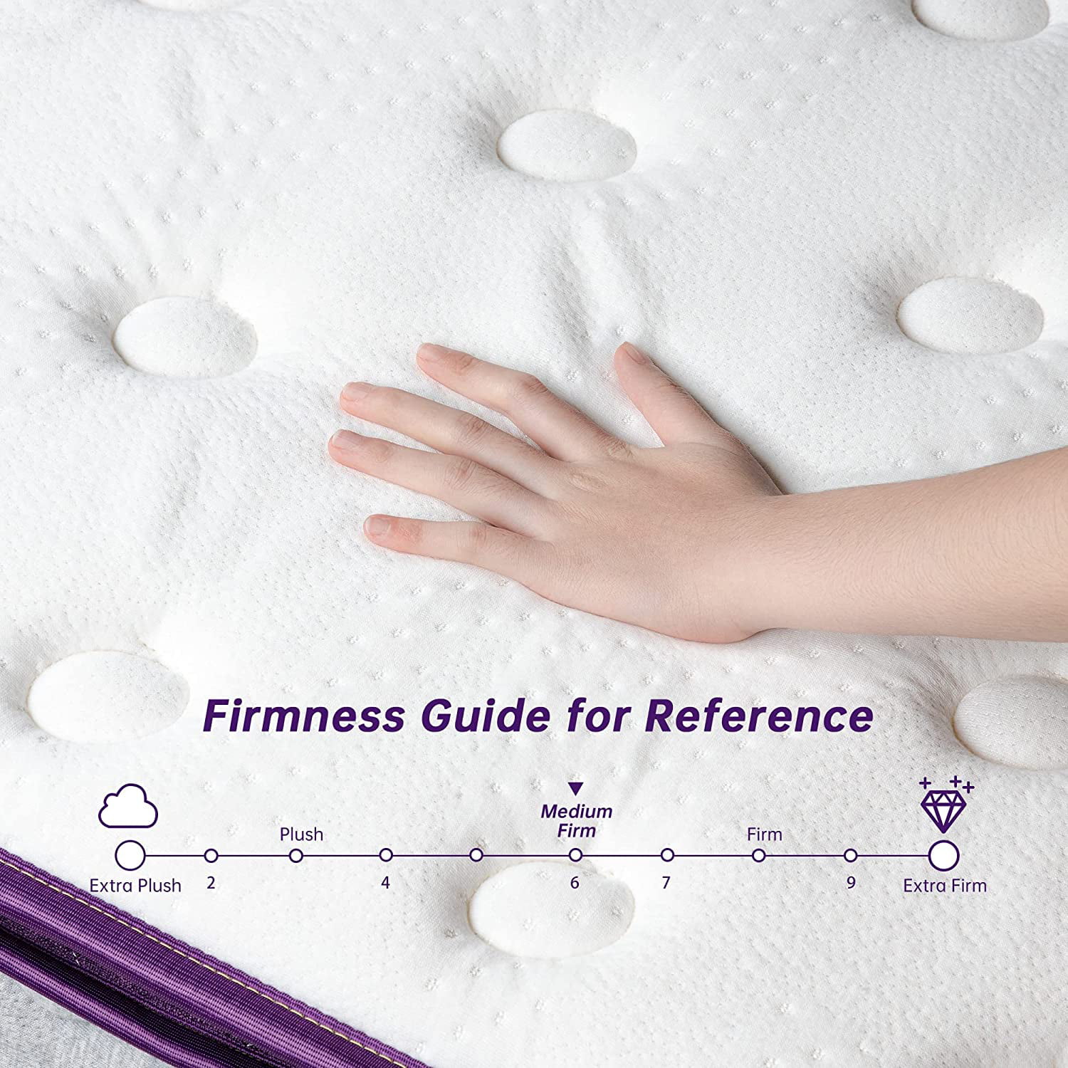 Serweet Queen Mattress, 10 Inch Hybrid Mattress in a Box, Medium Firm