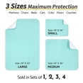 thumbnail image 4 of Almohadillas impermeables CoolShields Incontinence 86 x 132 cm (1 paquete), 4 of 7