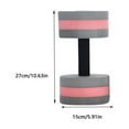 thumbnail image 3 of Litrail EVA Foam Aquatic Dumbbells for Water Aerobics - Buoyant Pool Exercise Weights with Soft Grip, Portable Underwater Resistance Equipment for Spa & Fitness Workouts, 3 of 4