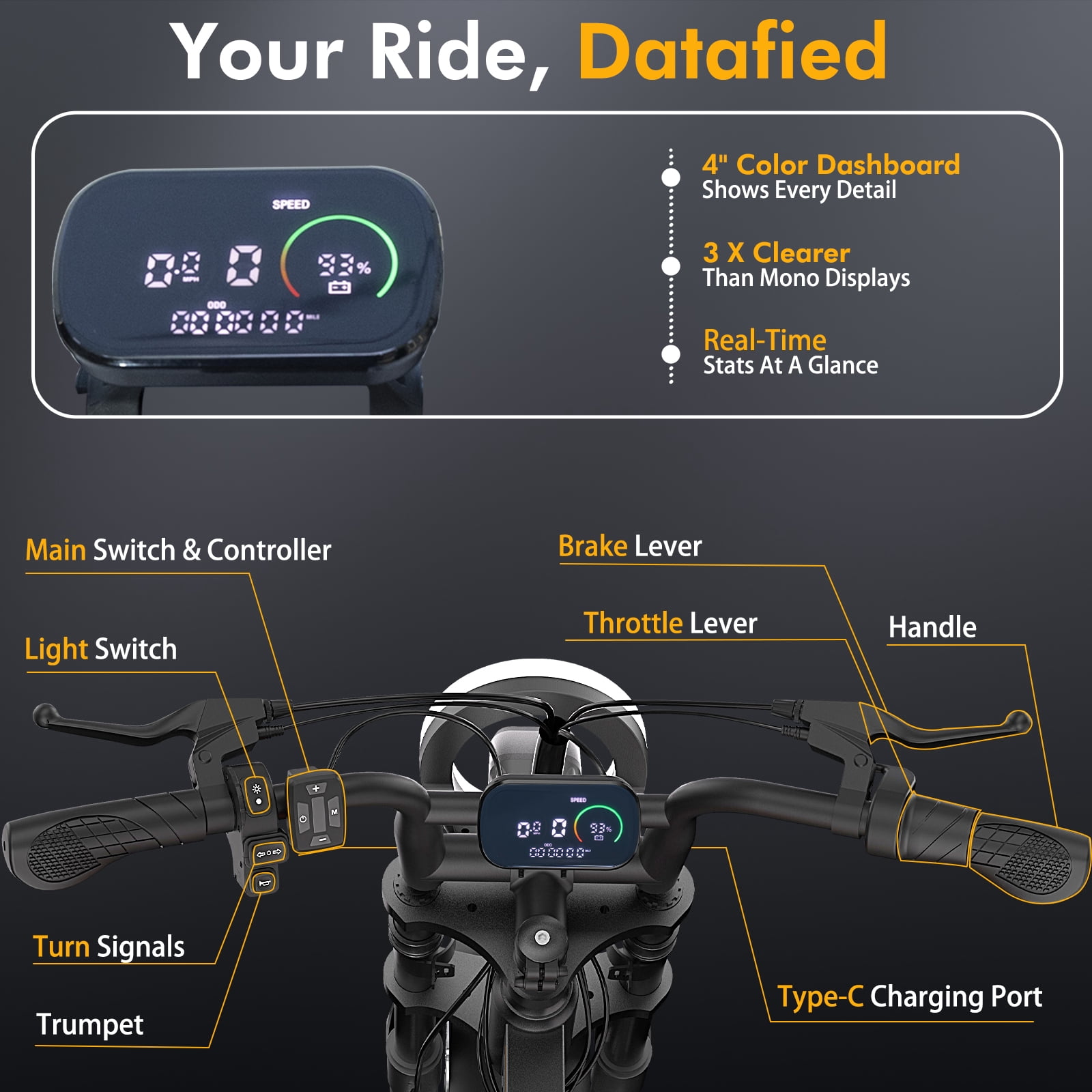 Bodywel M16 Electric Bike for Adults, 1500W Peak Motor 48V 13AH Removable Battery, 29MPH Electric Mountain Bike, 16" Fat Tire 40 Miles Ebike, UL2849