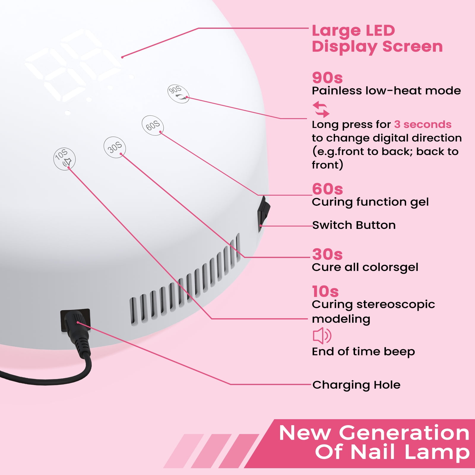 NAILGIRLS Professional Nail Lamp 60W Salon UV Nail Lamp- Fast Curing, UV Light for Gel Nails wiht 4 Timer Setting for Salon Manicures & Pedicures