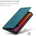 thumbnail image 5 of Case for iPhone 12/iPhone 12 Pro 6.1 inch, Retro Matte Protective Leather Case with RFID Blocking Viewing Stand Magnetic Closure TPU Shell Flip Cover - Blue, 5 of 16