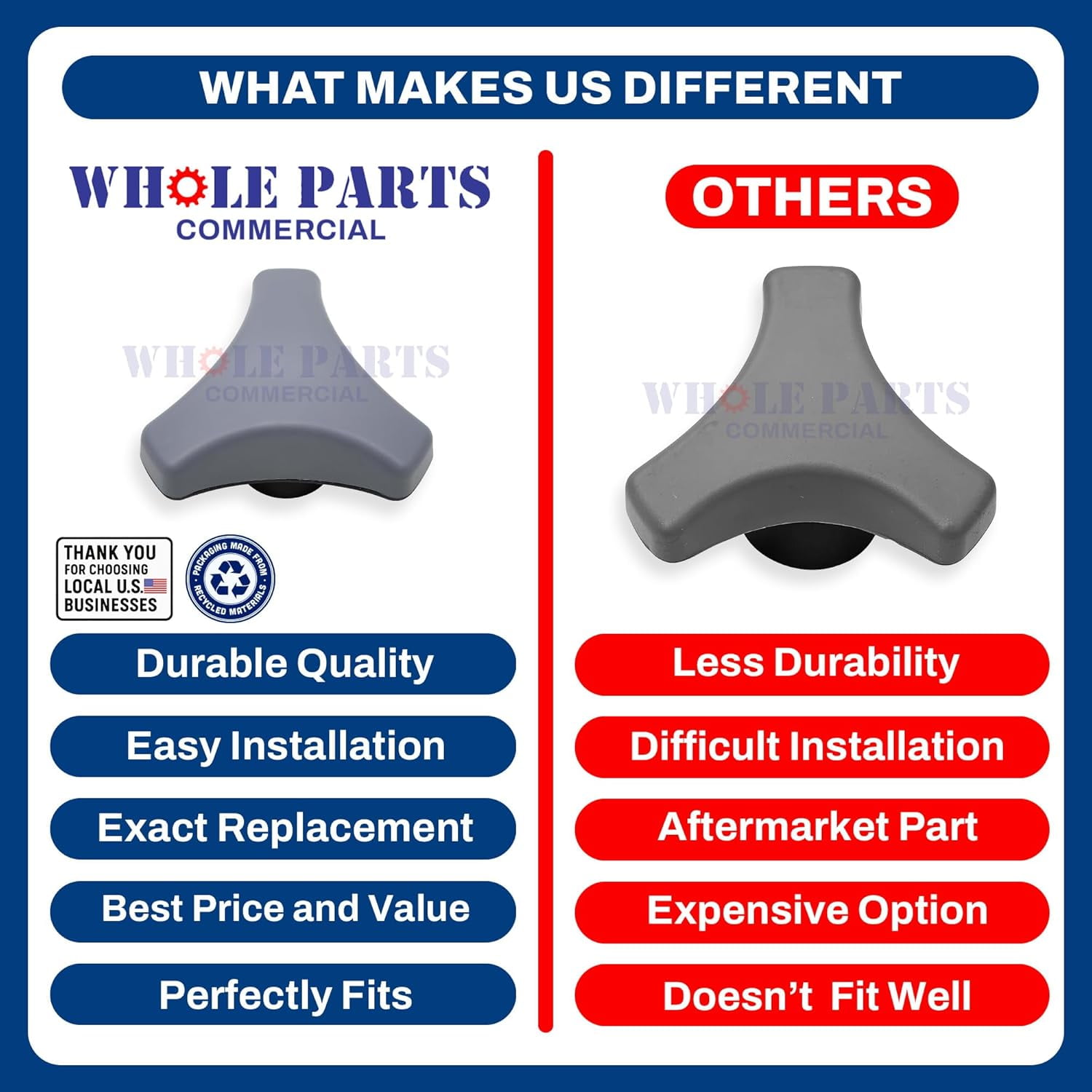 Commercial Washer Door Handle Knob Kit Part# 472992002 - Replacement & Compatible with Some Wascomat Washing Machines