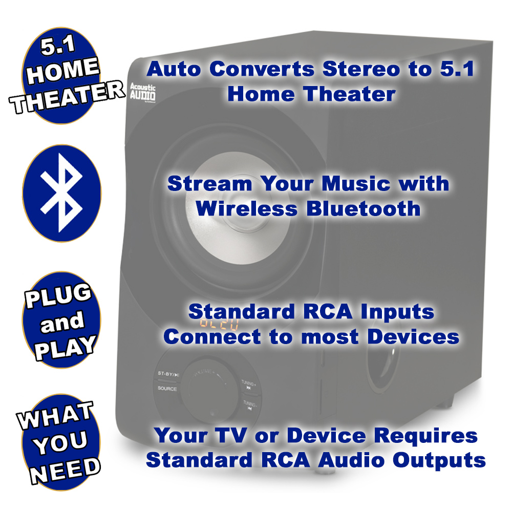 Acoustic Audio AA5171 Home Theater 5.1 Bluetooth Speaker System with FM and 4 Extension Cables - image 2 of 7