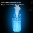 thumbnail image 7 of Qholemyo Small Humidifier Portable Desk Device Cool Mist Humidifier With Colorful Night Function For Home Bedroom Office And Plants Home Goods, 7 of 7