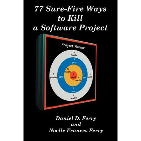 77 Sure Fire Ways To Kill A Software Project Destructive