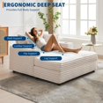 thumbnail image 5 of 60"Oversized Chaise Lounge Chair,Cloud Fluffy Chaise Lounges with Cup Holder and USB&Type C Charging Port,Corduroy Upholstered Boneless Sofa Bed with Throw Pillows for Living Room,Home(ship in 2 boxes, 5 of 8