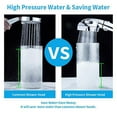 KAIYING Power Handheld Shower Head, High Pressure, 3 Spray Modes, Water