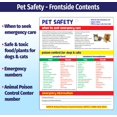 Pet Safety Fridge AIF4 Animal CPR for Dogs and Cats Toxic