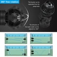 thumbnail image 3 of Dosaele Wave Maker Pump Aquarium Circulation Pump Submersible Powerhead Pump with Magnet Suction Base for Marine and Freshwater Aquariums Fish Tank, SOW4, 3 of 7