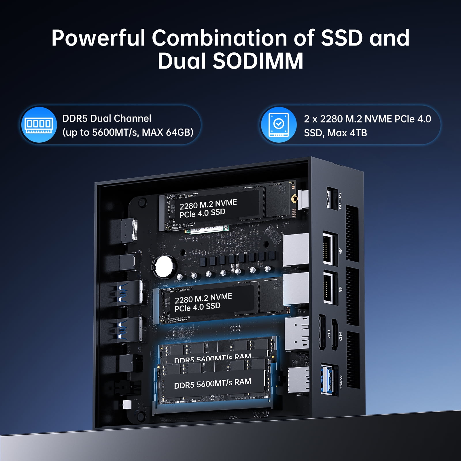 Thdeukoty AI Mini PC, Intel Ultra 5 125H(14C/18T),32GB DDR5 1TB M.2 NVMe SSD, Mini Computer with WiFi 7 BT5.4/Dual 2.5G LAN/USB 4.0/HDMI/DP/8K/Windows 11 Pro, Desktop Computer