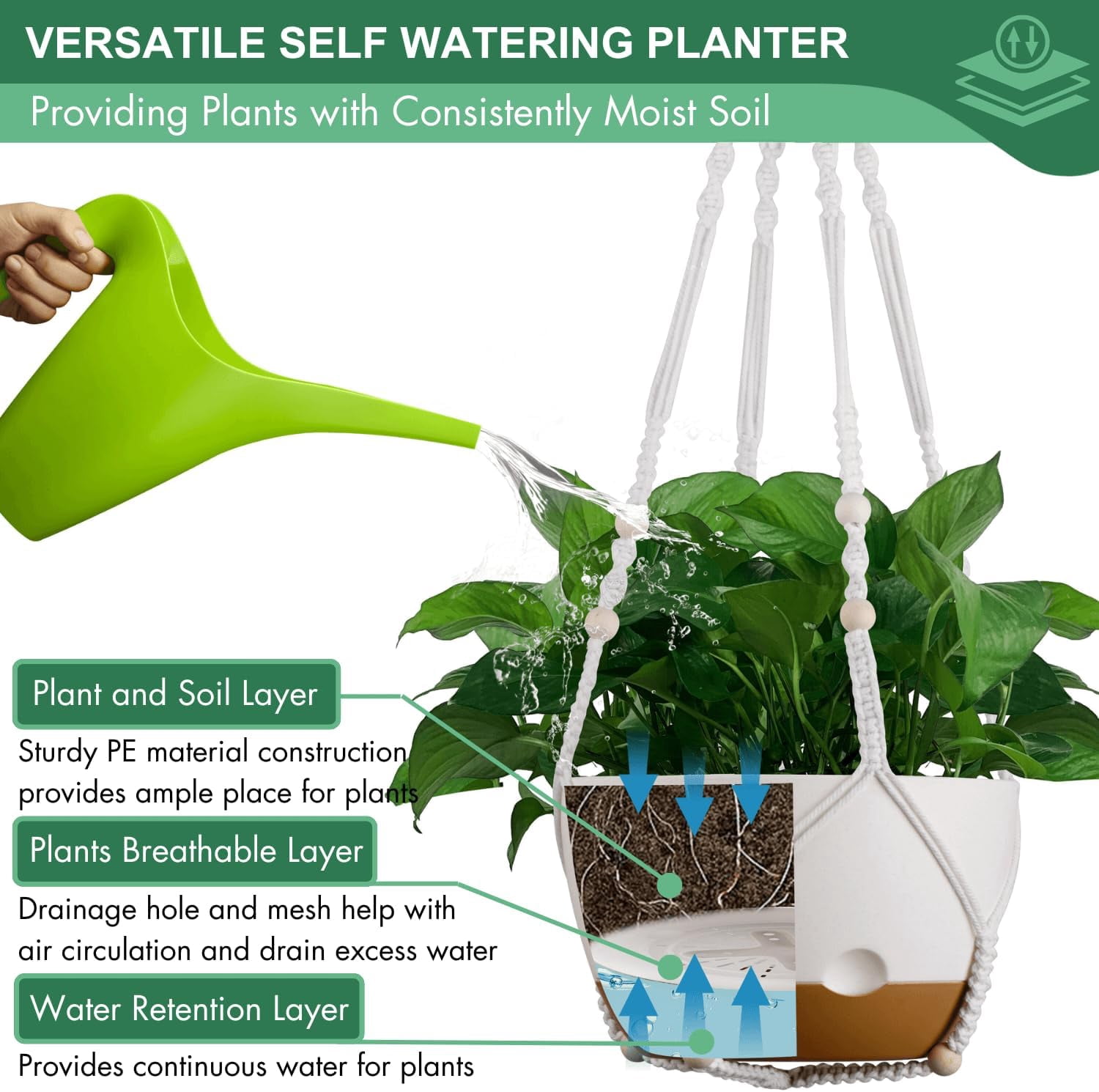 Diigabo 3-Pack 8-inch Self-Watering Hanging Planters with Macrame Hanger Indoor Plastic Plant Pots with Drainage Hole&Saucers Flower Baskets for Outdoor Garden Home Ceiling Decor(Multi-color)