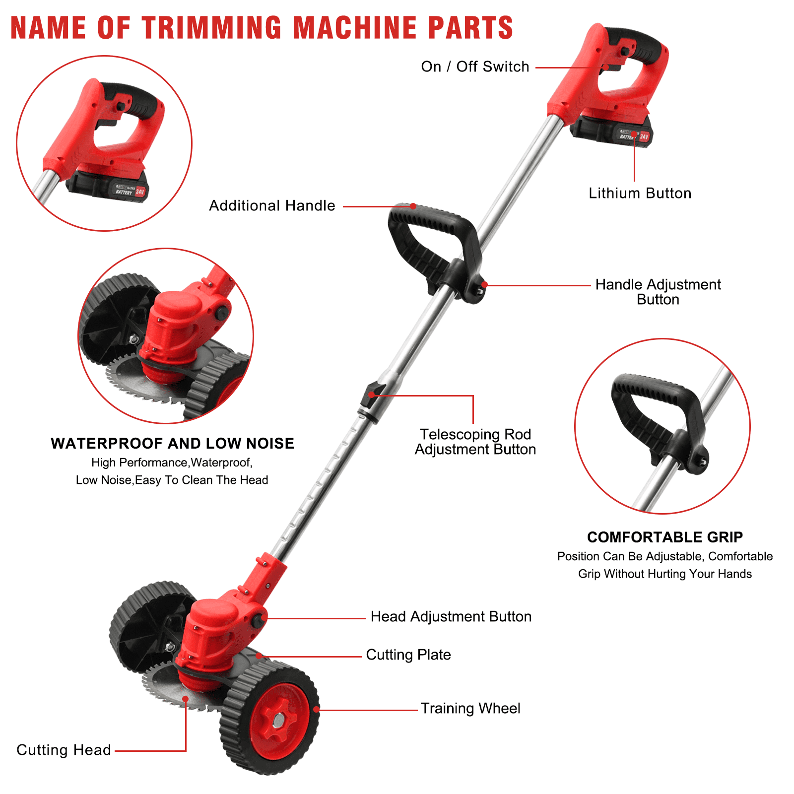 GiftGalore 24V Cordless String Trimmer, 2-in-1 Weed Wacker & Brush Cutter with 2×1300mAh Batteries & Charger, Telescopic Handle with 90° Rotating Head, Wheels & Goggles Included, Red