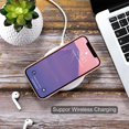 thumbnail image 6 of Compatible with iPhone 13 (6.1 inch) Case, Card Holder Camera Protection Cover for iPhone 13 + Screen Protector, Card Slot  for iPhone 13 Phone Case -Pink, 6 of 12