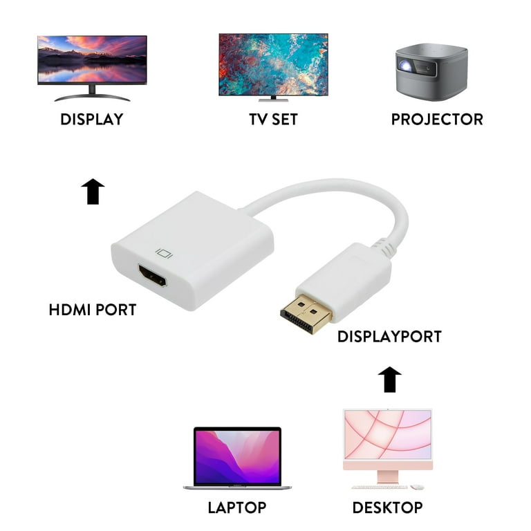 Cable Matters DisplayPort to HDMI Adapter (DP to HDMI Adapter is NOT  Compatible with USB Ports, Do NOT Order for USB Ports on Computers)