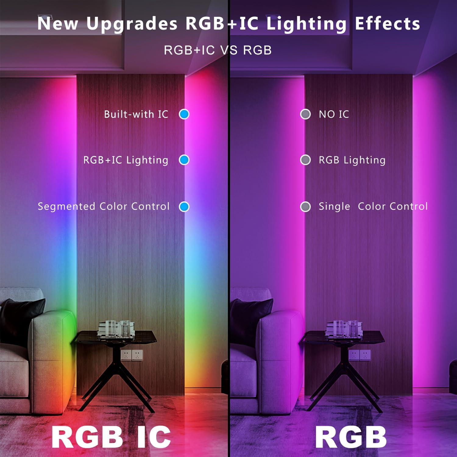 DAYBETTER 32.8ft Smart RGBIC LED Lights Strip, Segmented Color