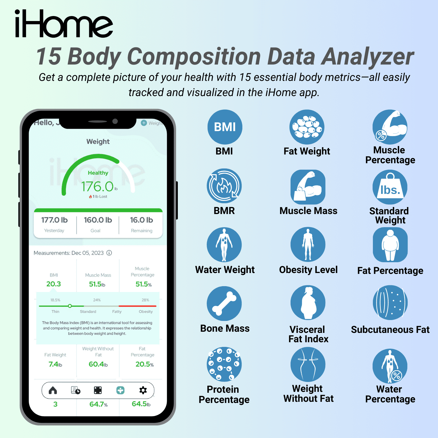 iHome Smart 14-in-1 Digital Battery Powered Body Weight & BMI Bathroom Scale with Bluetooth and Fit+ Personal Coach App, FSA and HSA Eligible, Black, 397 lbs Capacity