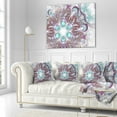 thumbnail image 2 of Designart Fractal Flower of Blue Digital Art - Flower Throw Pillow - 18x18, 2 of 4