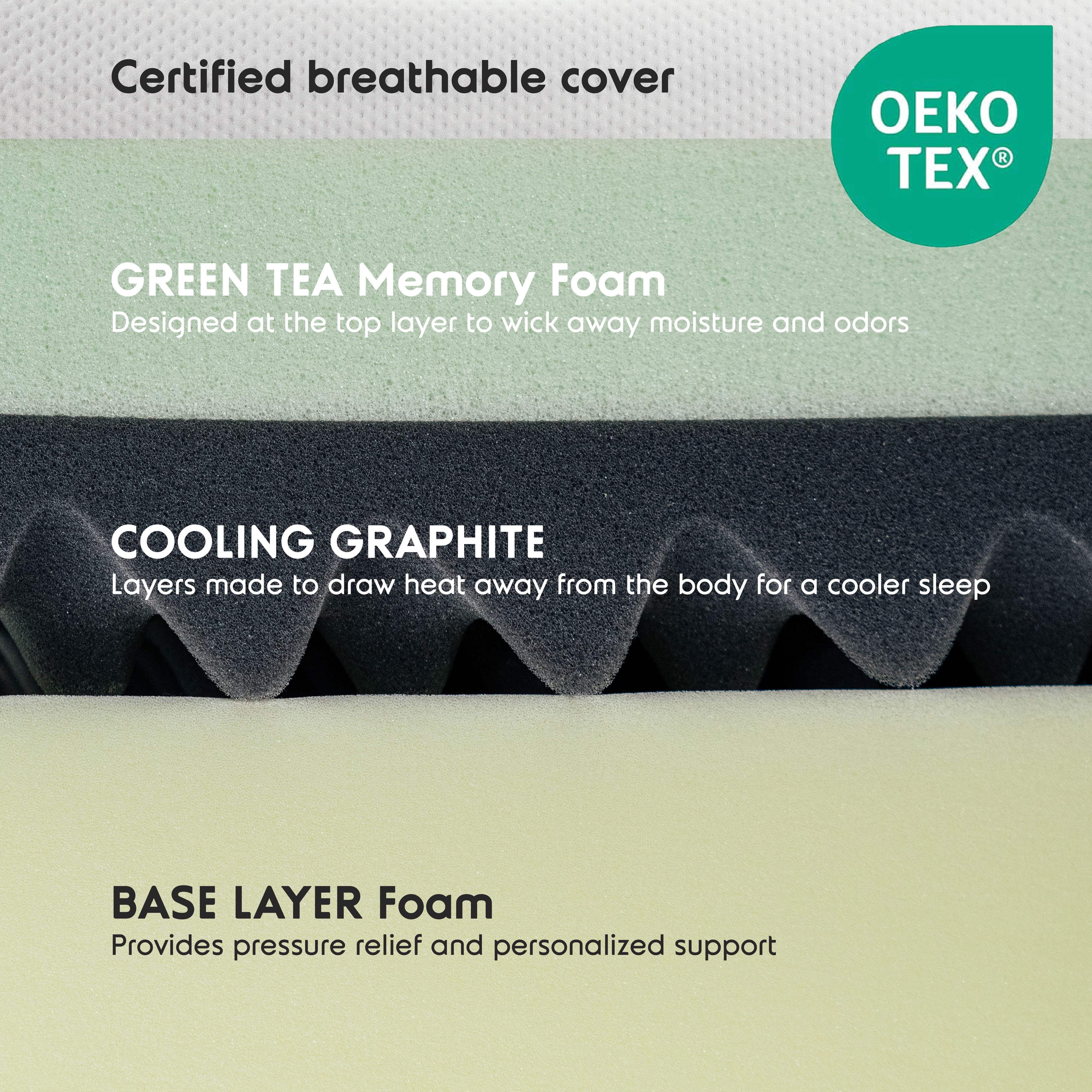 Virtu 10" Memory Foam Mattress Twin, Cooling Green Tea Twin Size Memory Foam Mattress In A Box