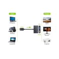 thumbnail image 2 of Active Micro HDMI to HDMI VGA Video Converter Adapter with 3.5mm Audio Jack Micro HDMI Adapter HDMI Splitter 1 HDMI in VGA HDMI 2 Out for Ultrabooks T, 2 of 5