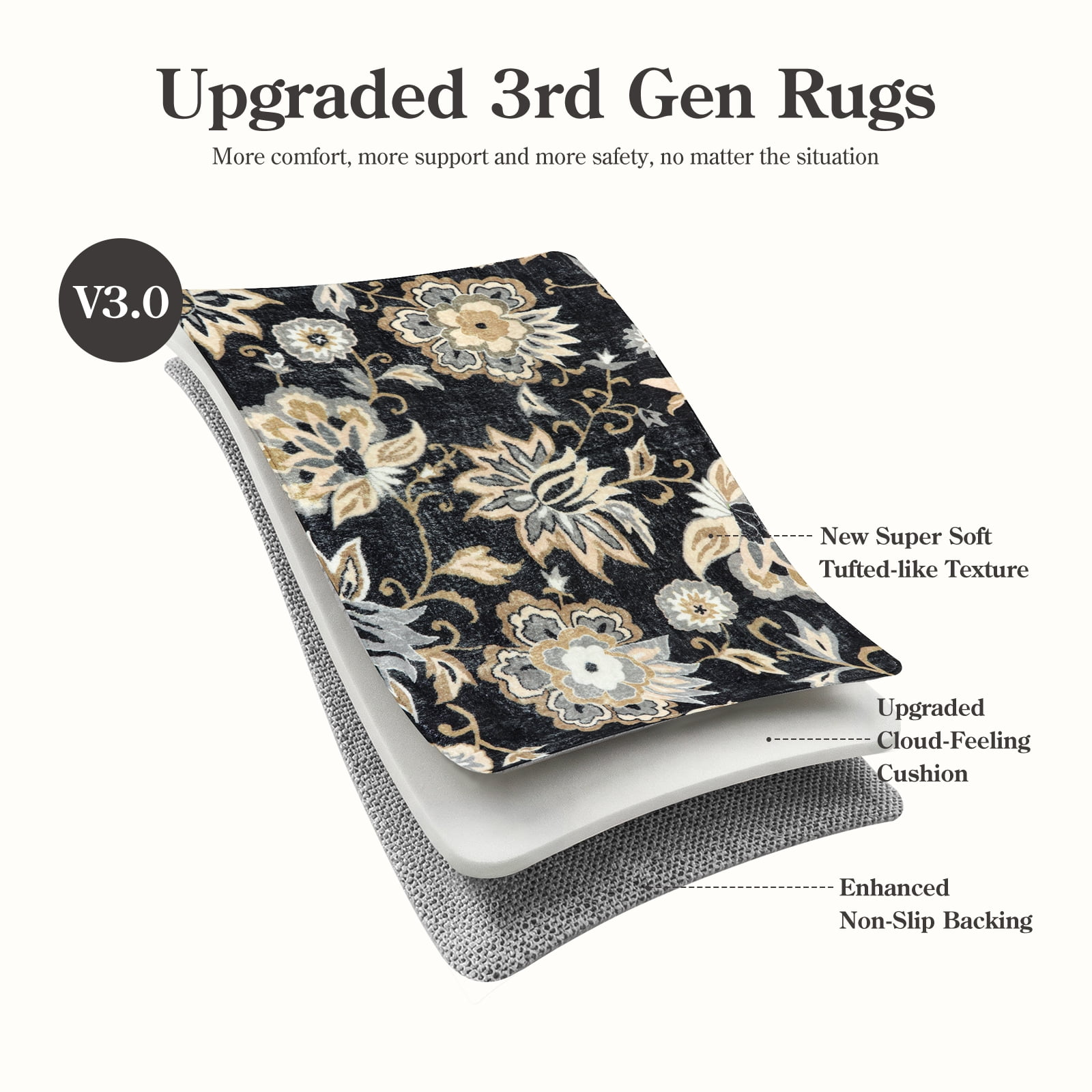 Lahome 2x3 Floral Washable Rugs for Entryway, Small Black Non Slip Bedroom Rug with Rubber Backing , Soft Ultra Thin Indoor Mat for Bathroom Kitchen