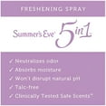 thumbnail image 3 of Summer's Eve Ultra Daily Freshening Feminine Spray, 7 in 1, Safe for Sensitive Skin, 2 oz, - 3 Pack, 3 of 9