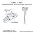 thumbnail image 6 of Rosec Jewels Sterling Silver Moissanite Engagement Ring 3 Carat - D-VS1 Grade Certified Princess Cut Ring (8 mm) - Ready to Gift, US 5.00, 6 of 7