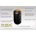thumbnail image 4 of Solas RBX-105 Rubex Hub Kit for Select Volvo/OMC/Cobra Sterndrives, 4 of 4