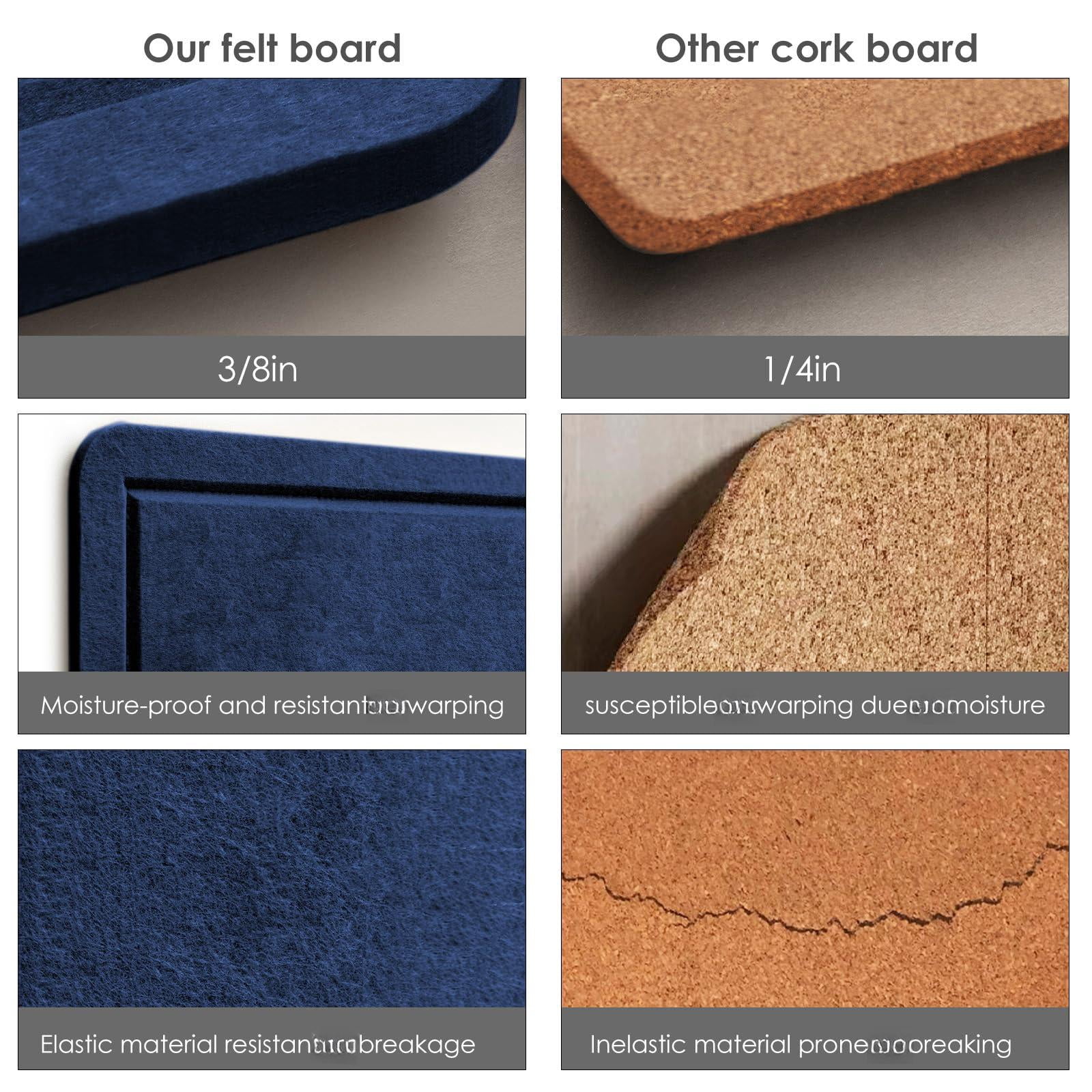 Bulletin Board  24 X 18 Inches Felt Decorative Pin Cork Alternative For Wall Foldable Photo Self-adhesive Vision With 20 Pushpins - Dark Blue