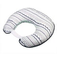 thumbnail image 2 of Bacati - Noah Tribal Mint/Navy Nursing Pillow Cover fits perfectly only Bacati - Hugster Nursing Pillow, 2 of 3