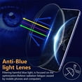 thumbnail image 5 of Tuscom Smart Blue Light Blocking Multifocus Reading Glasses for Men & Women, Anti-Glare Computer Glasses, Anti-Scratch HD Lenses for Reading, TV, Gaming, and Outdoor Use, 5 of 6