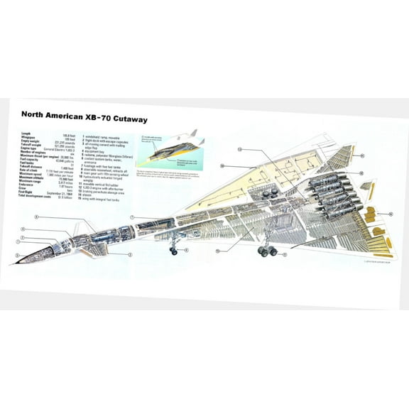 XB-70 Cutaway Poster 16"x24" 16x24 Military Aviation Multi-Color Square Adults Best Posters