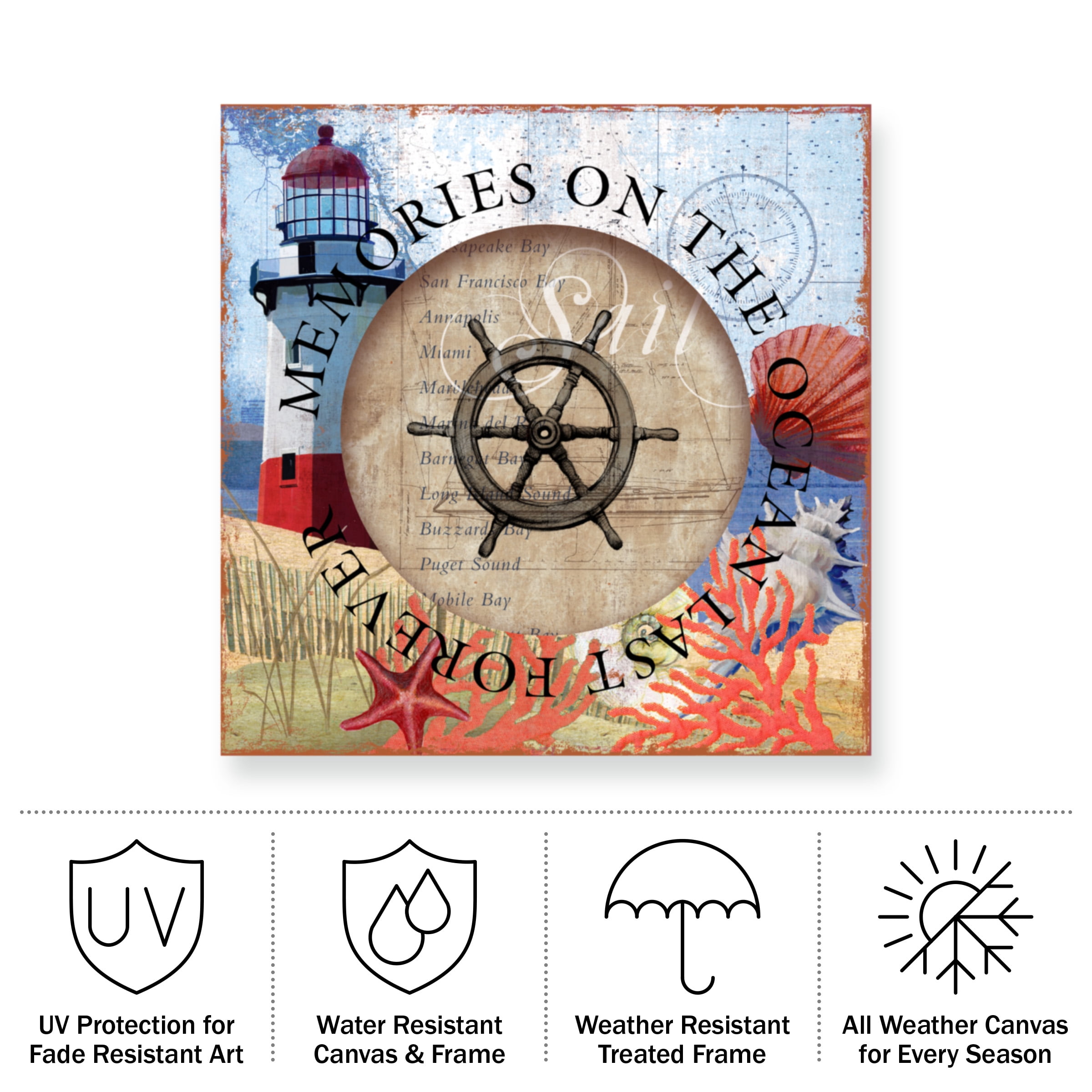 Art Licensing Studio 'Circled Lighthouse 1' Outdoor Canvas 35x35