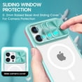 thumbnail image 5 of For iPhone 14/14 Pro/14 Pro Max/14 Plus Case Cover,Shockproof Luxury Slide Camera Lens Protection Case ,Clear Magsafe Case, 5 of 5