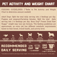 thumbnail image 7 of Boss Dog Probiotic Freeze Dried Healthy Dog Food, Turkey Recipe, 12 oz, 7 of 7