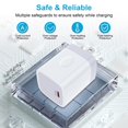 thumbnail image 3 of USB C Block,FiveBox USB C Wall Charger Block with 1pc 100W USB C Cable 6ft 45W PD Fast Charging Block Type C Charger Block Type C Charging Cord Charger Cable USB C Power Adapter for Samsung,White, 3 of 9