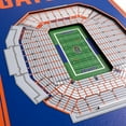 thumbnail image 2 of Florida Gators 8'' x 32'' 3D StadiumView Banner, 2 of 3