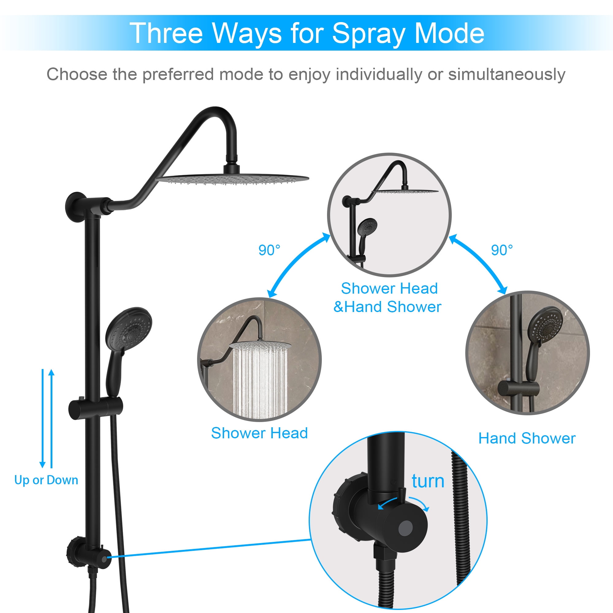 Logmey 10"Rain Shower System Black with Handheld Shower Head 5-Setting Stainless Steel